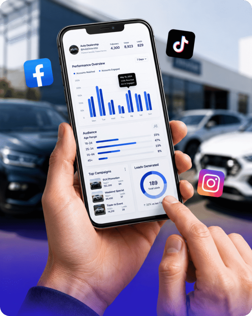 Socialcars Contact Us