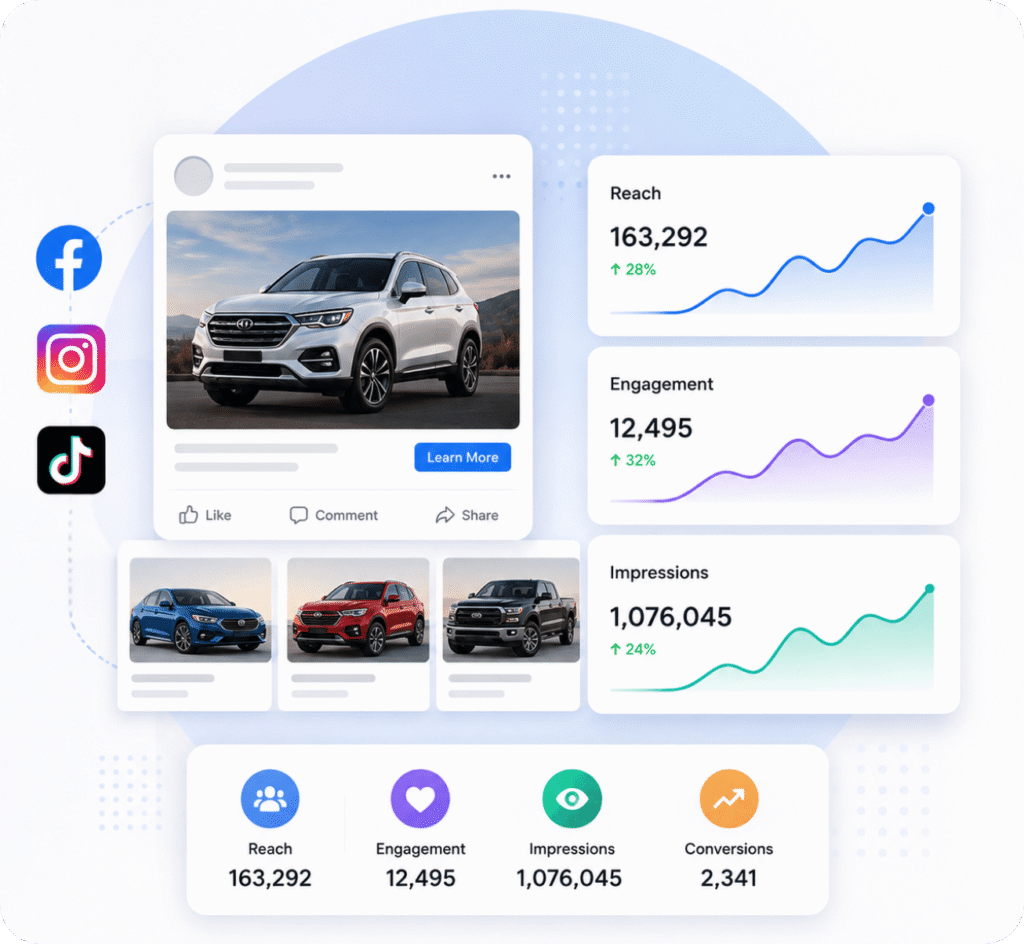 socila media advertising